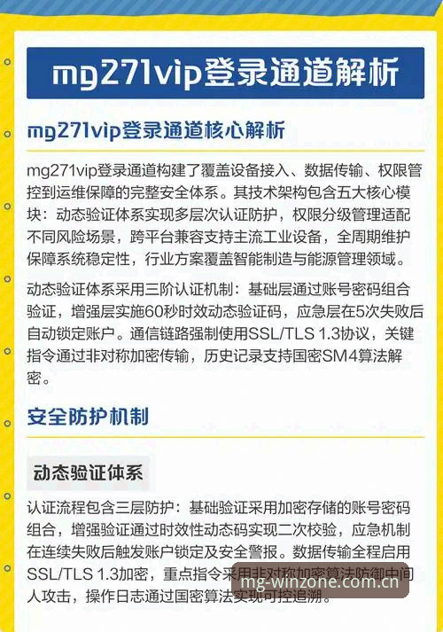 MG游戏互动平台使用指南 揭秘MG游戏互动平台使用指南:安全验证与技术细节全解析