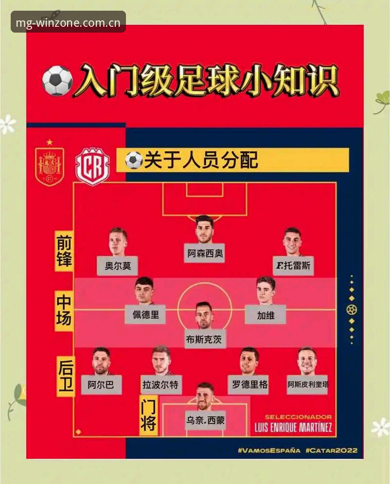 MG游戏流畅体验 足球管理实用必备知识:从拉比奥签约看MG游戏平台上的决策之道