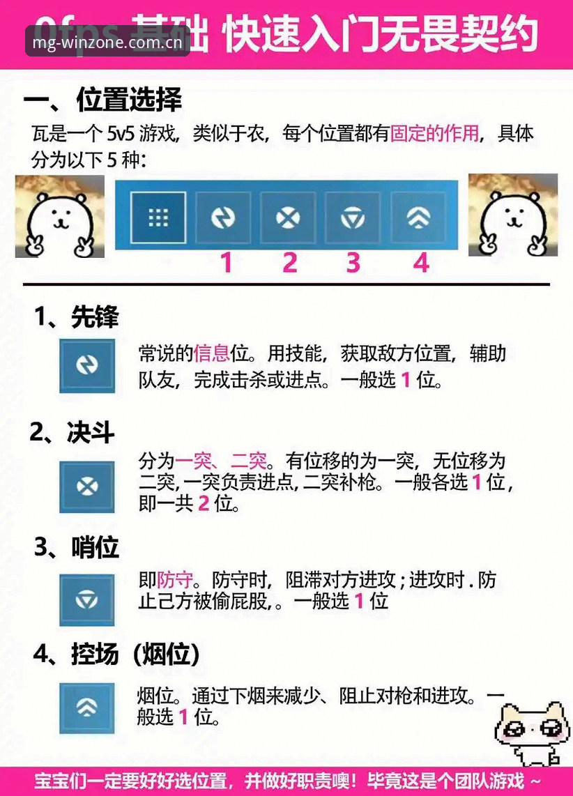MG游戏流畅体验2026最新版本 MG游戏流畅体验2026最新版本使用教程:突破性能极限的操作指南